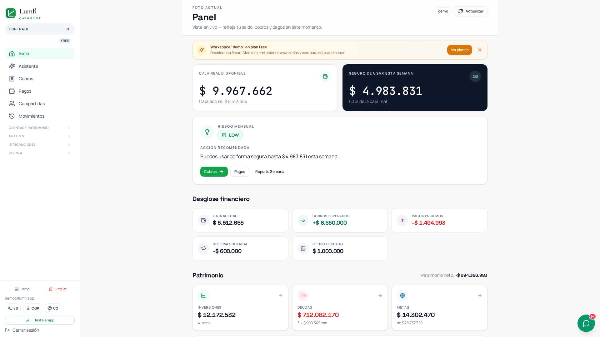 Panel con límite seguro semanal y riesgo del mes